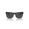 RAY-BAN MARVEL JUNIOR JUSTIN RJ 9069S 716687